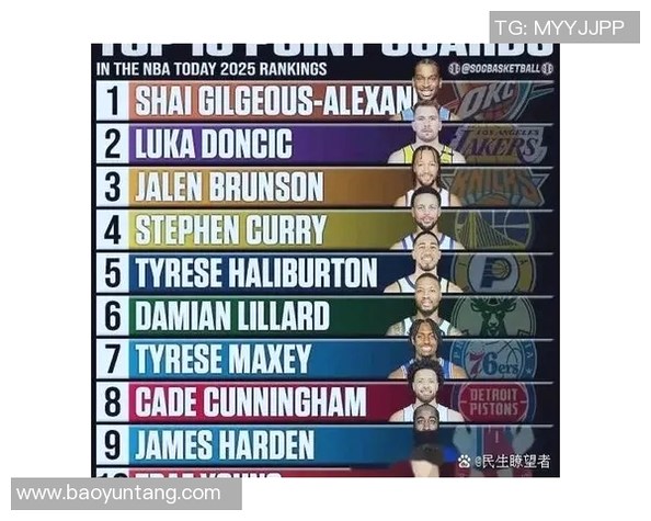 全部球足球明星人气排行榜谁是当之无愧的顶尖球员引发热议